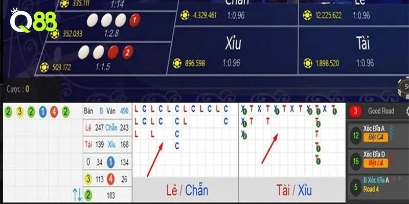 Phân tích kết quả ván trước là thủ thuật chơi xóc đĩa khôn ngoan. 
