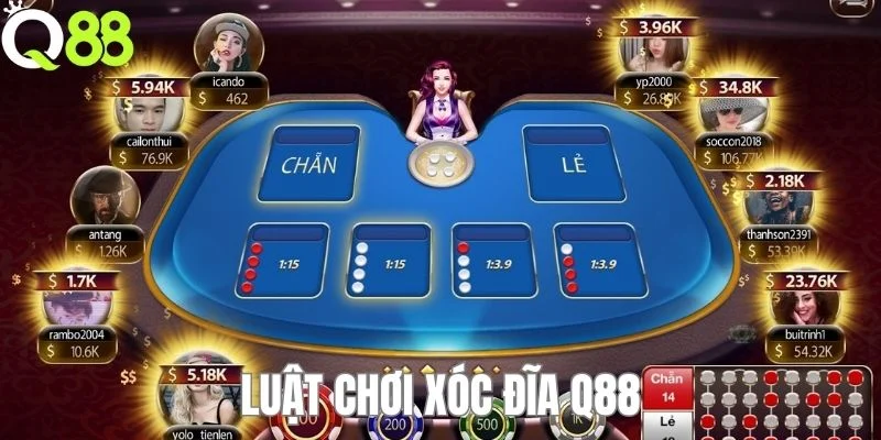 Đôi nét về tựa game hot hit nhất của nhà cái Q88 - xóc đĩa. 